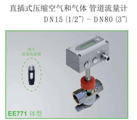 奧地利E+E EE772直插式壓縮空氣和氣體、管道流量計(jì)